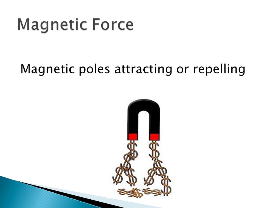 Magnetic Force Magnetic poles attracting or repelling