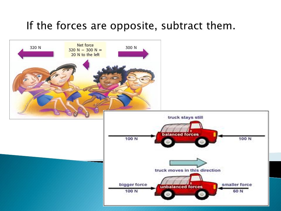 If the forces are opposite, subtract them.