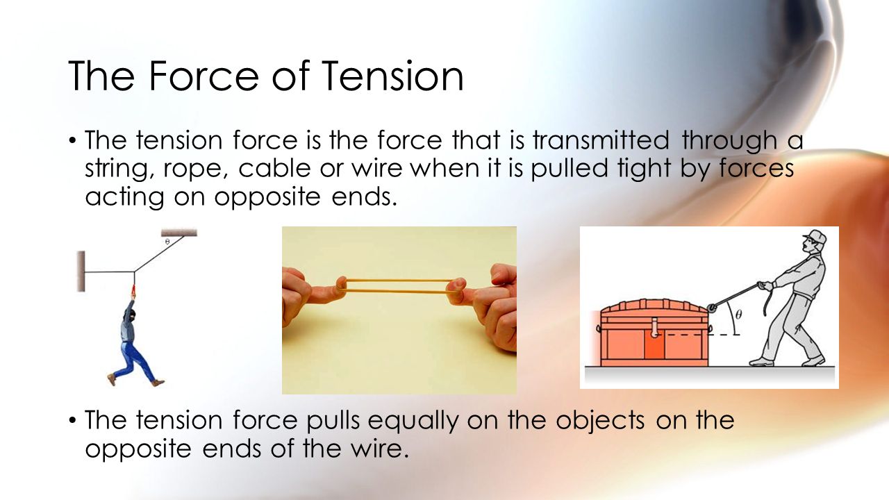 The Force of Tension