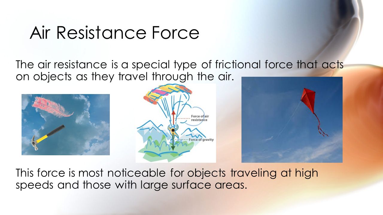 Air Resistance Force