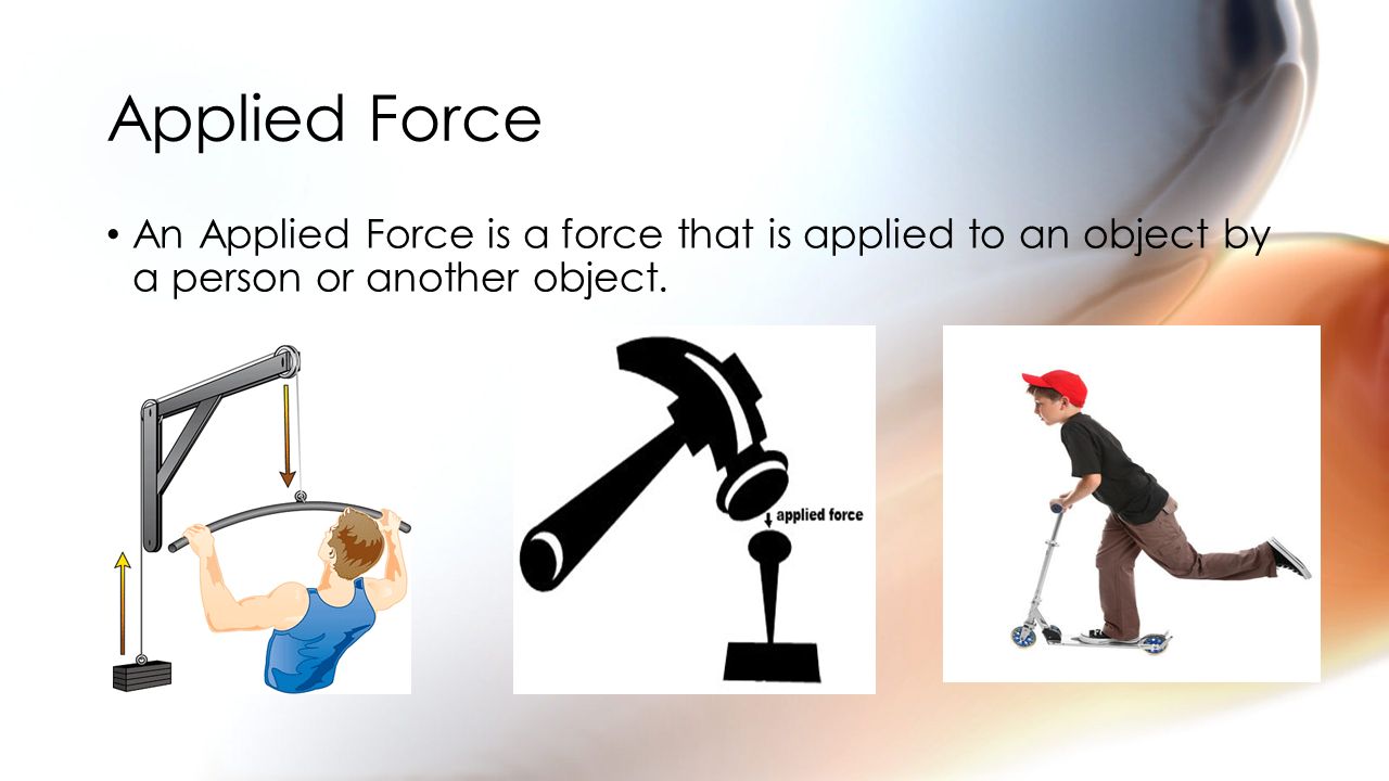 Applied Force An Applied Force is a force that is applied to an object by a person or another object.