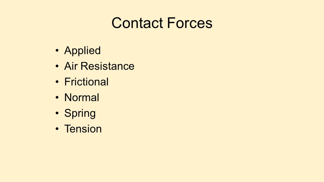 Contact Forces Applied Air Resistance Frictional Normal Spring Tension