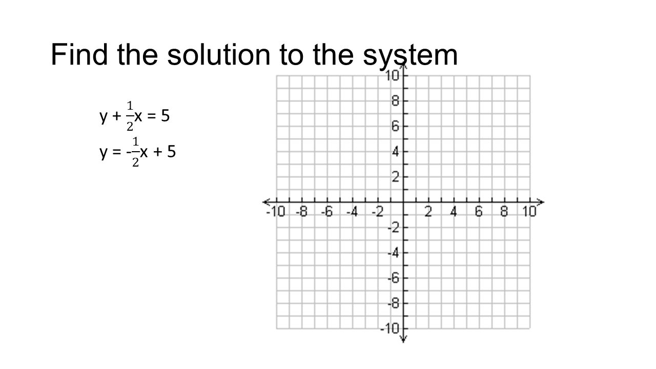 Find the solution to the system