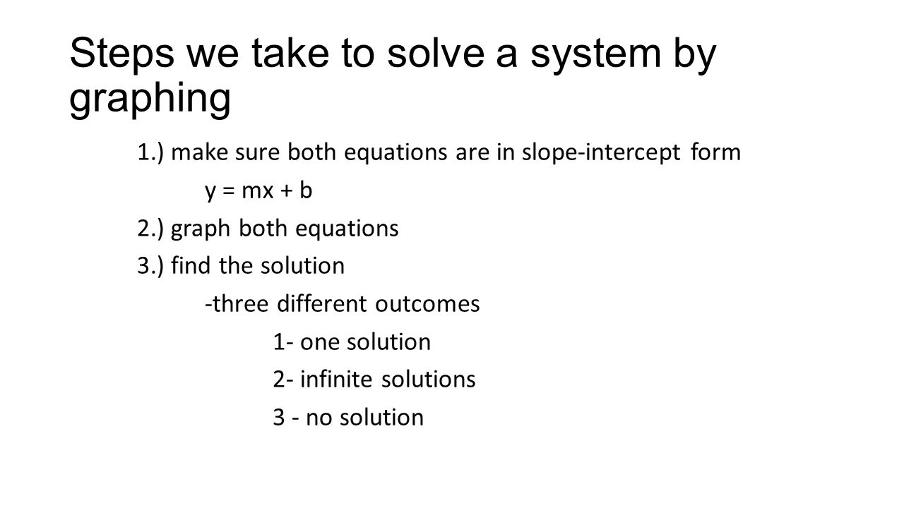 Steps we take to solve a system by graphing
