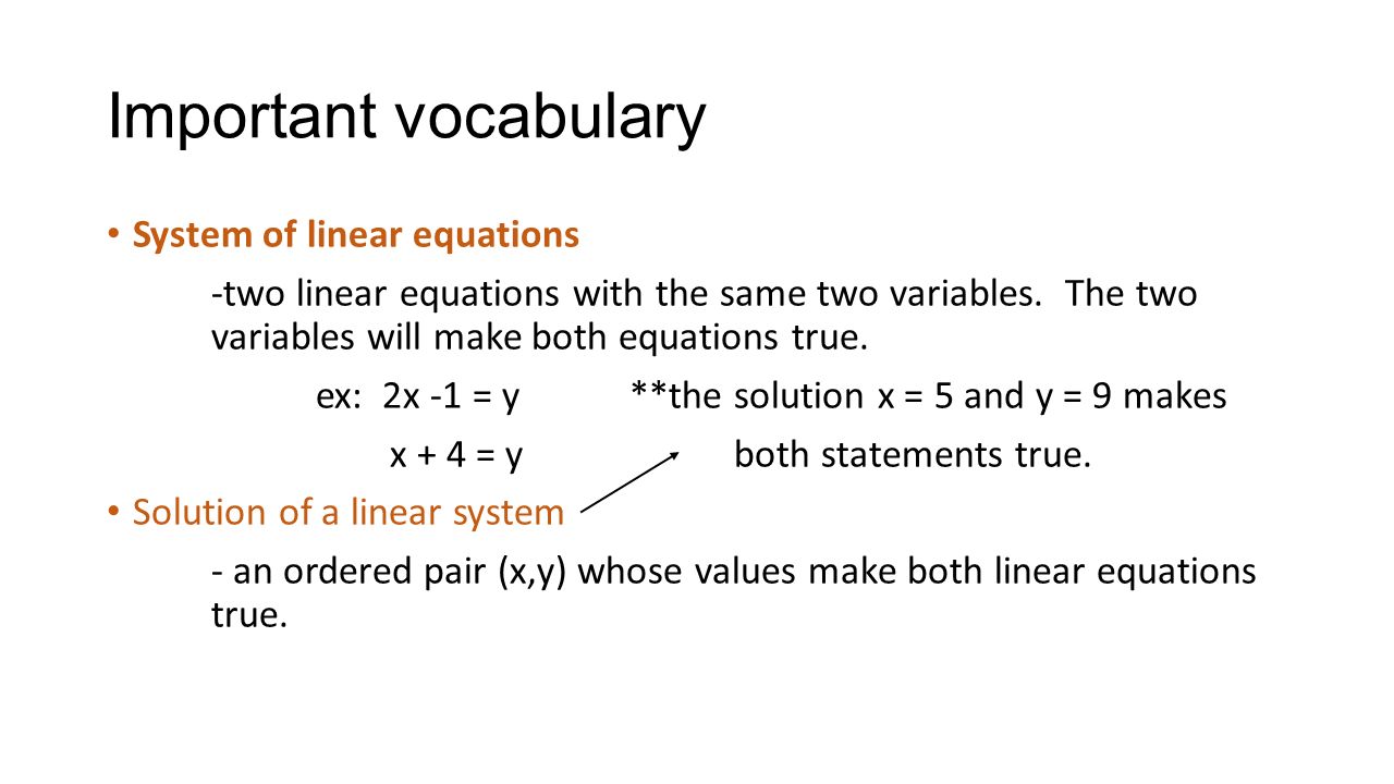 Important vocabulary System of linear equations