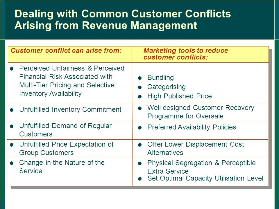 Dealing with Common Customer Conflicts Arising from Revenue Management