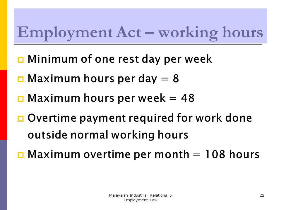 Chapter Two The Employment Act And Related Acts Ppt Video Online Download