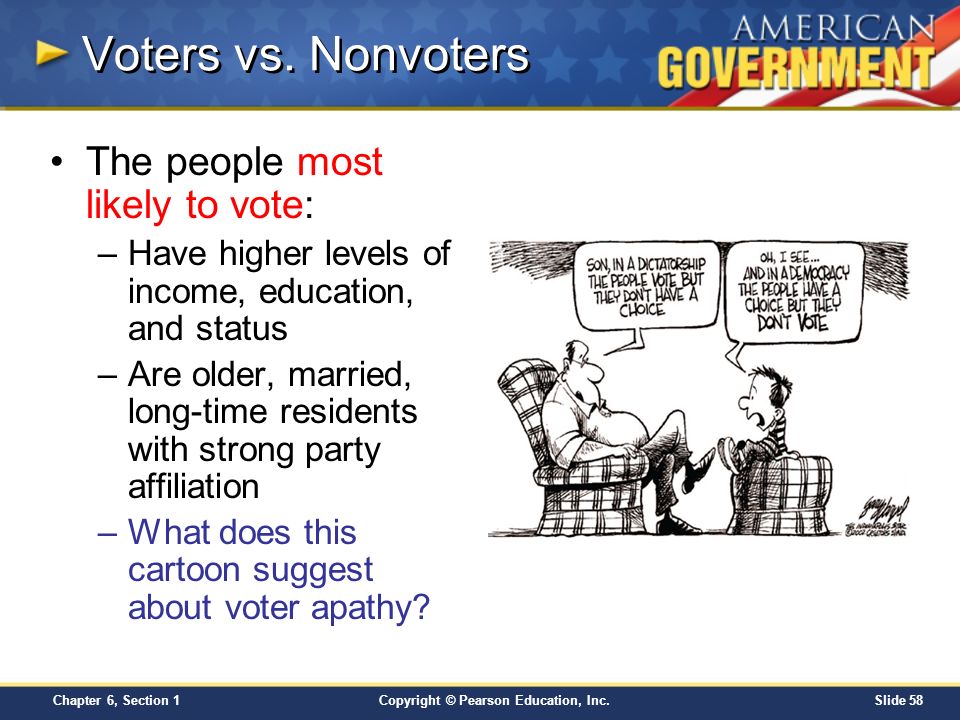 Voters vs. Nonvoters The people most likely to vote:
