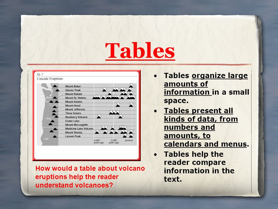 Tables Tables organize large amounts of information in a small space.