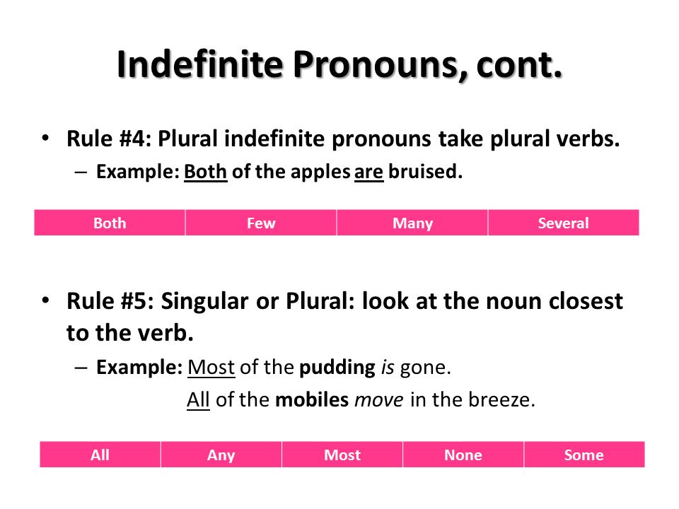Indefinite Pronouns, cont.