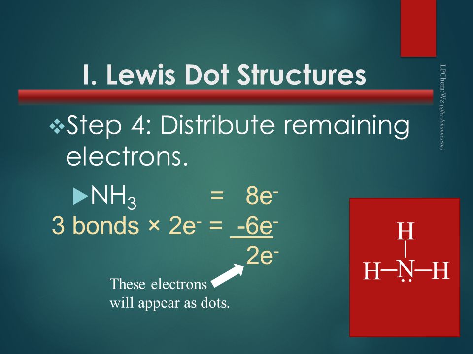 Nh3 Lewis Dot Structure