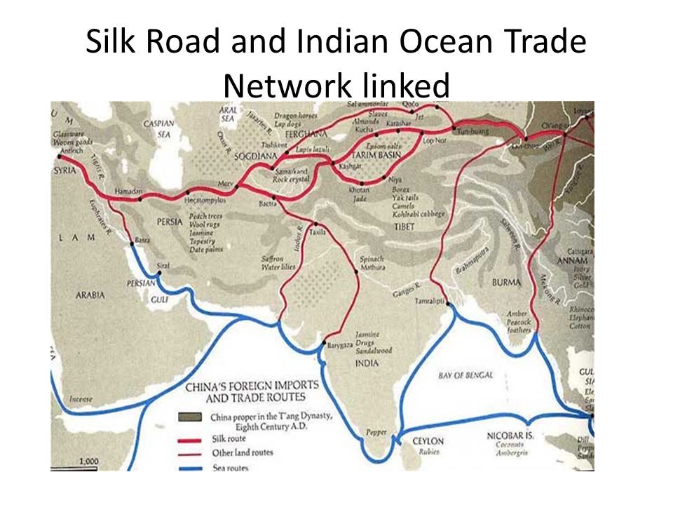 Indian Ocean Trade Network Ppt Download