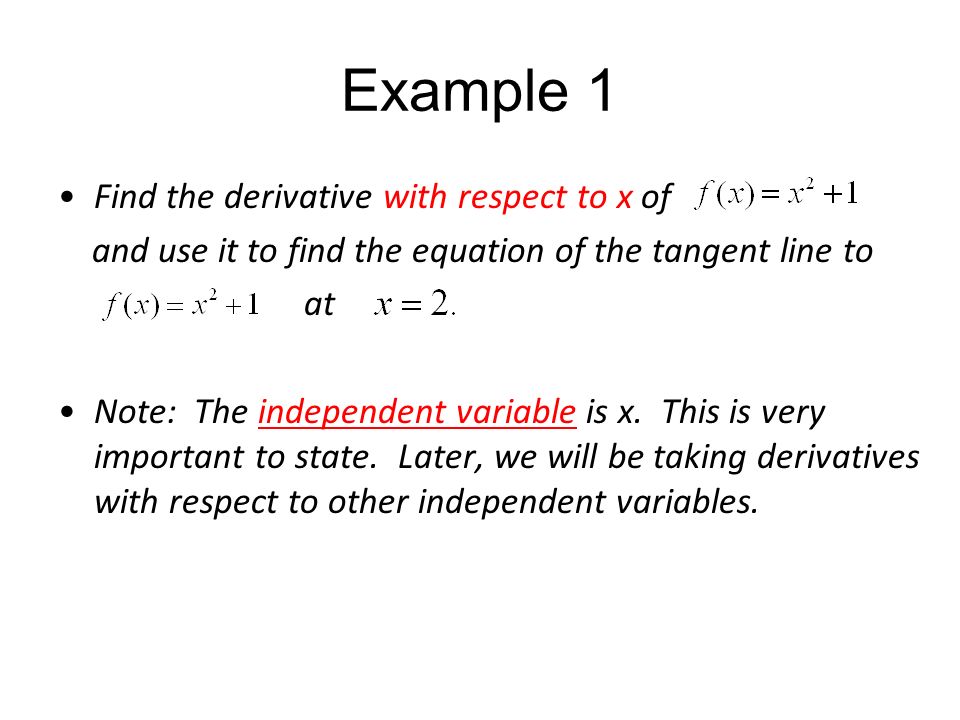 The Derivative Function Ppt Video Online Download