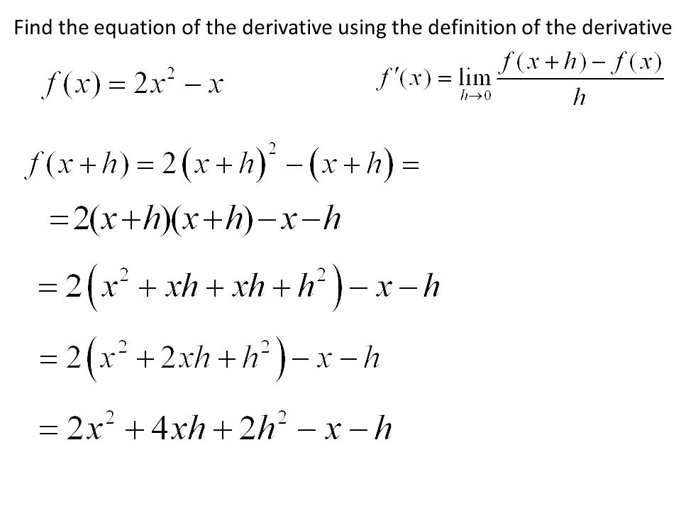 3 1 Definition Of The Derivative Graphing The Derivative Ppt