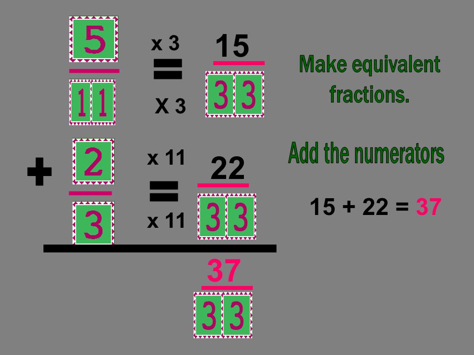= + = = 37 x 3 X 3 x 11 x 11 Make equivalent
