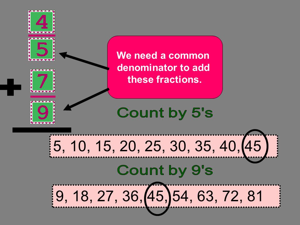 + We need a common. denominator to add. these fractions. Count by 5 s. 5, 10, 15, 20, 25, 30, 35, 40, 45.