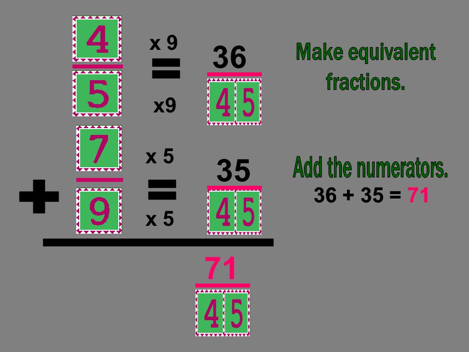 x Make equivalent. fractions. Make equivalent. fractions. = x9. x Add the numerators.