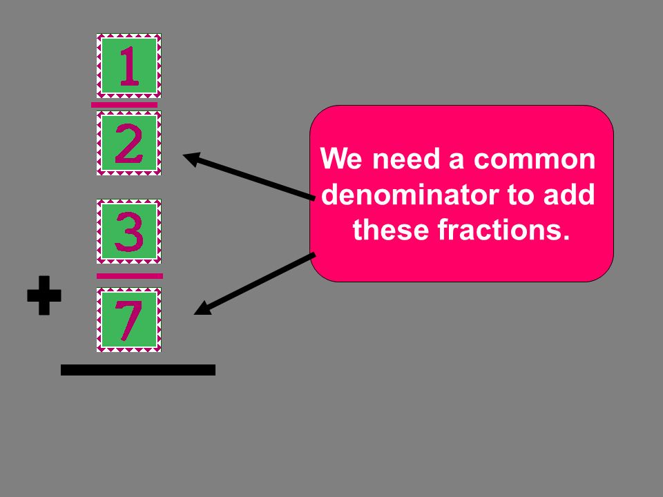 We need a common denominator to add these fractions. +