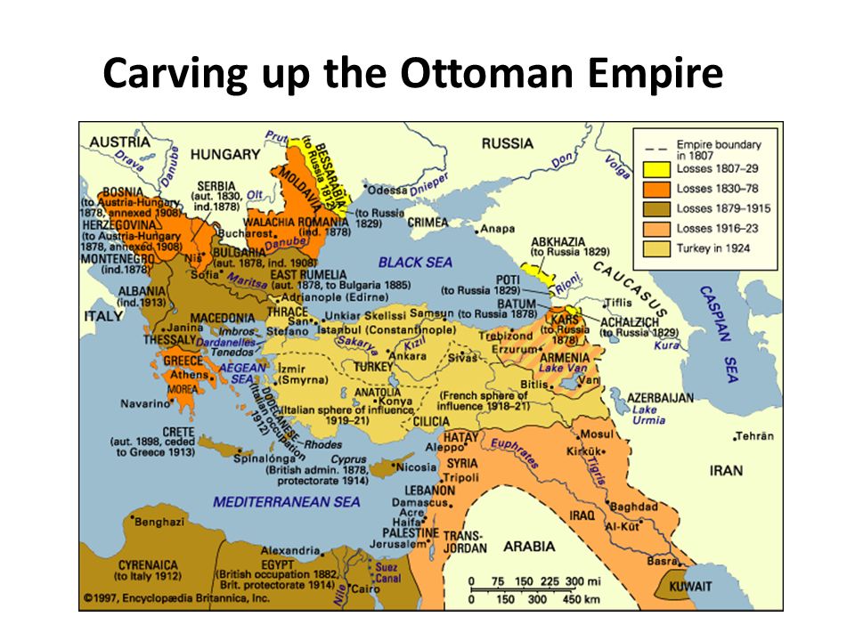Carving up the Ottoman Empire