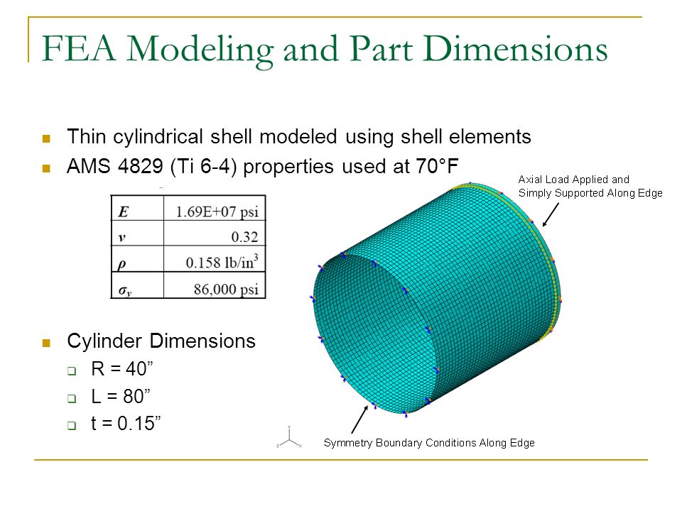 FEA Modeling and Part Dimensions