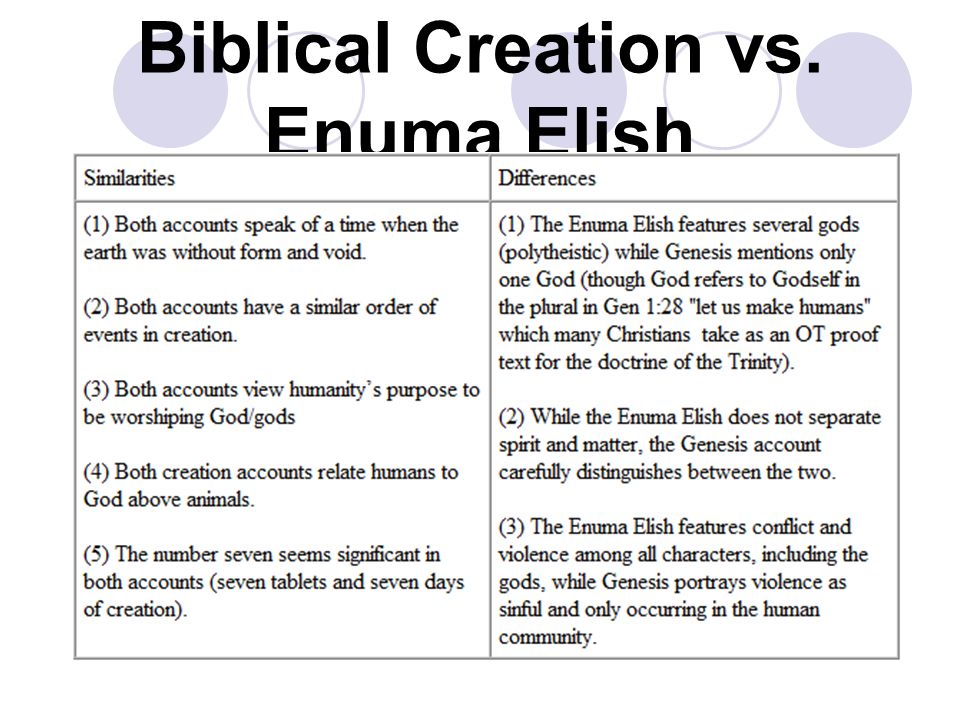 differences between enuma elish and genesis