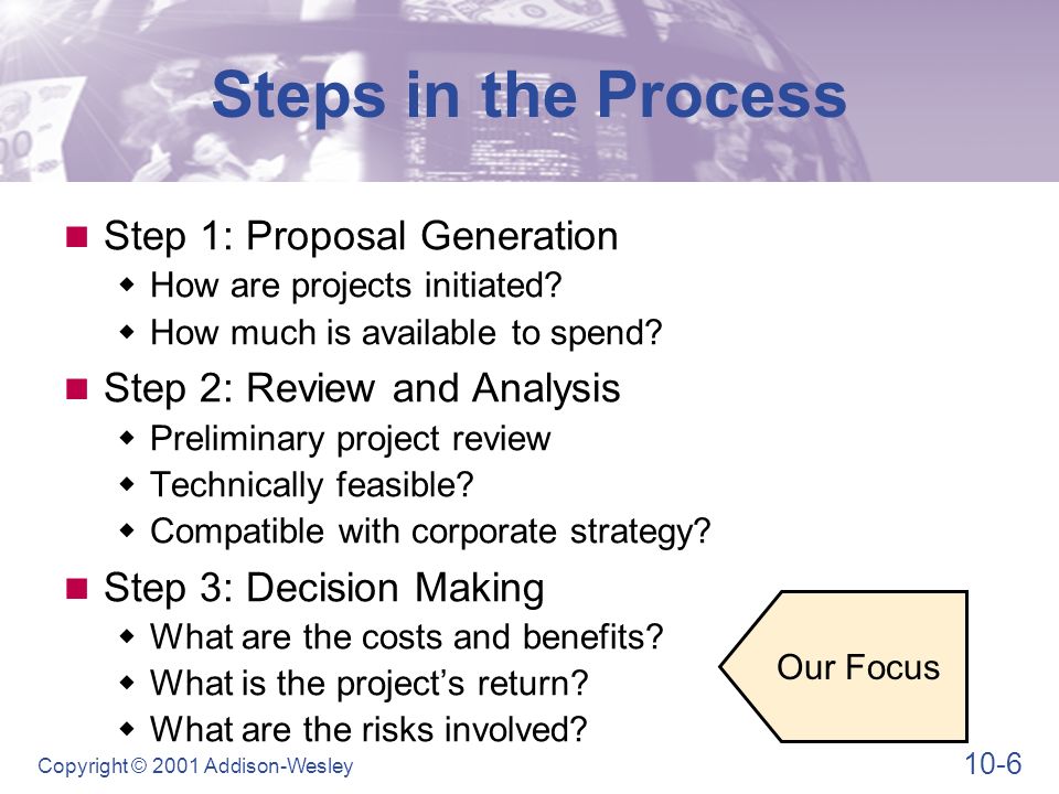 capital budgeting process 7 steps