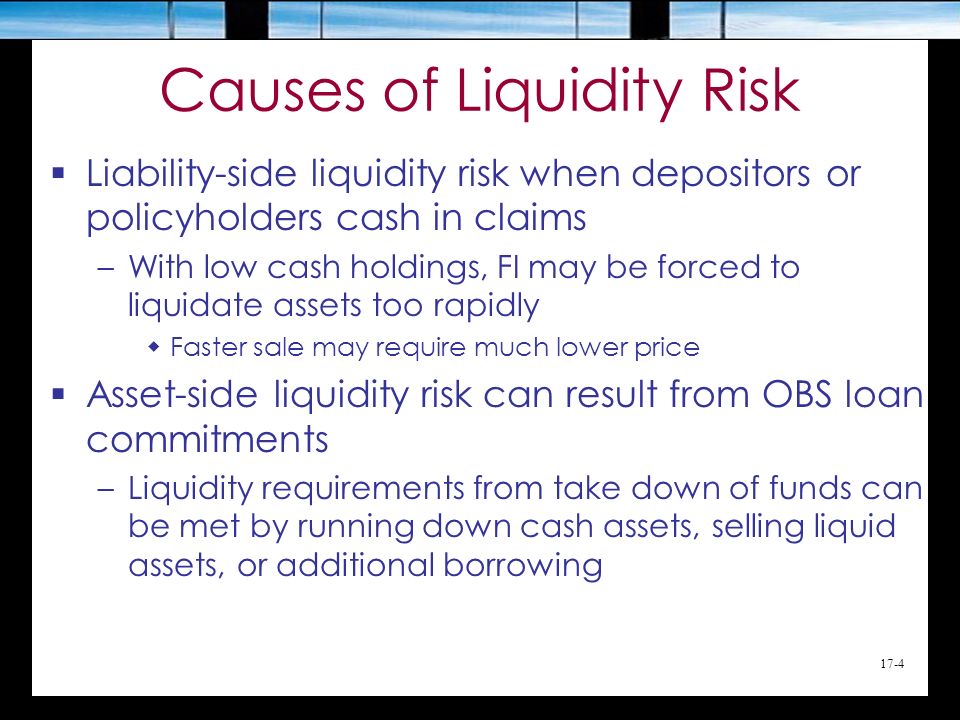 Overview This Chapter Explores The Problem Of Liquidity Risk Faced To A ...