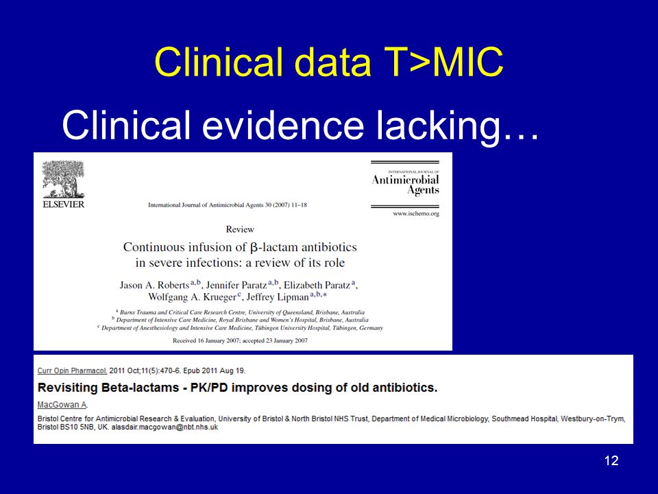 Clinical data T>MIC