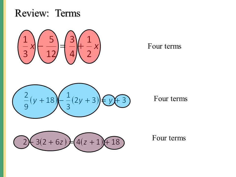 Review: Terms Four terms Four terms Four terms