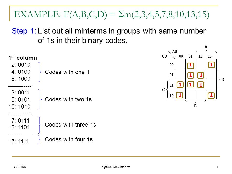 CS2100 Computer Organisation - ppt download