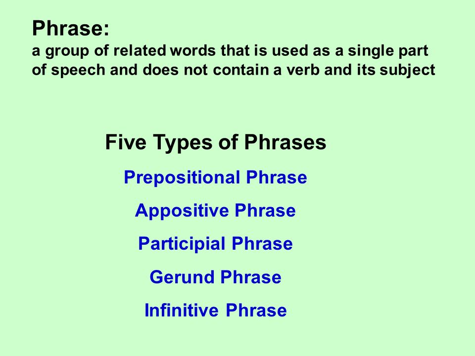 Page phrase. Types of Prepositional phrase. Phrase. Prepositional Infinitive Complex. Objective phrase.