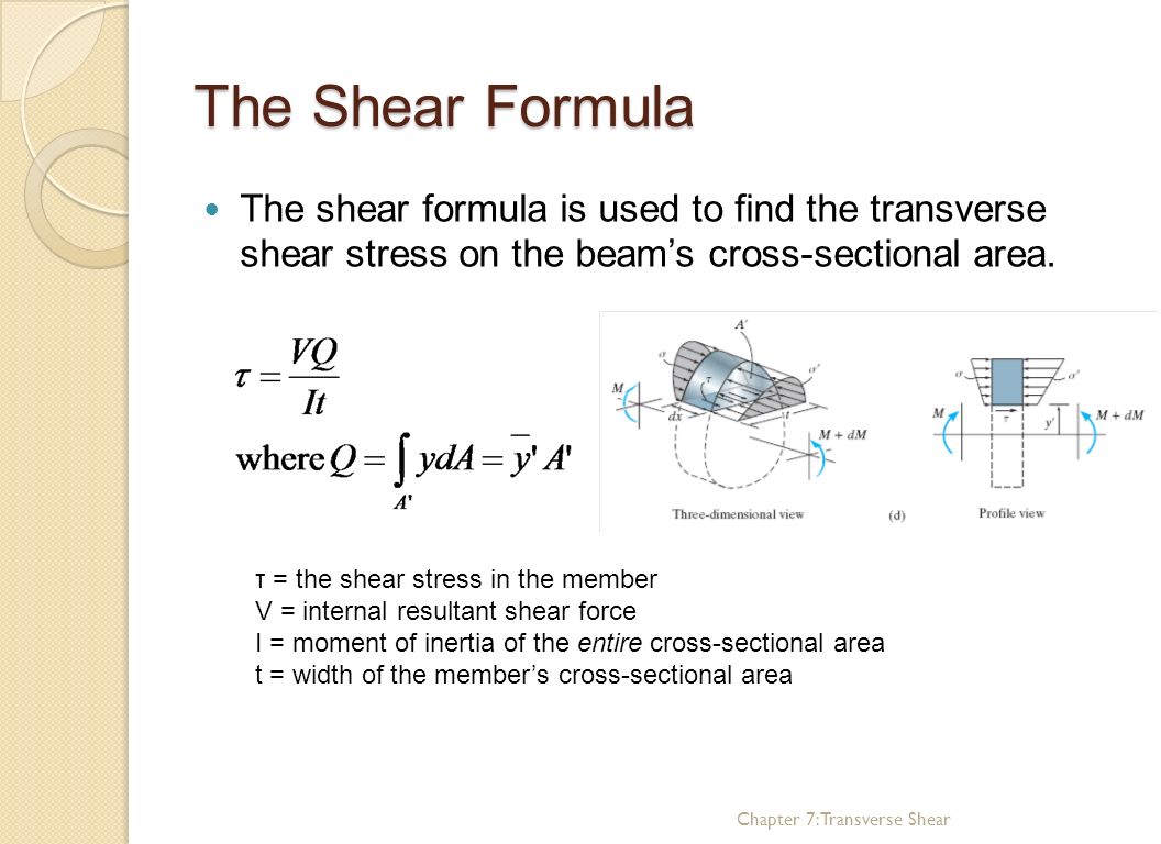 Формула тч. Shear stress Formula. Force формула. Normal Force Formula. Shear area формула.