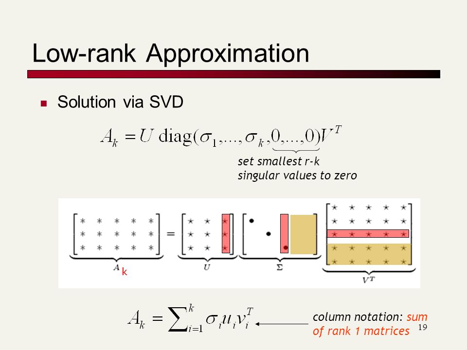 Story of a low rank. Matrix Factorization. Rank of Matrix. Low Rank. Latent semantic Analysis SVD.