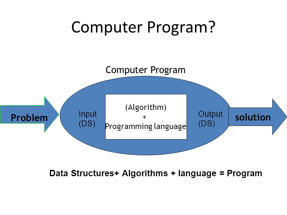 Data Structure Introduction. - ppt video online download
