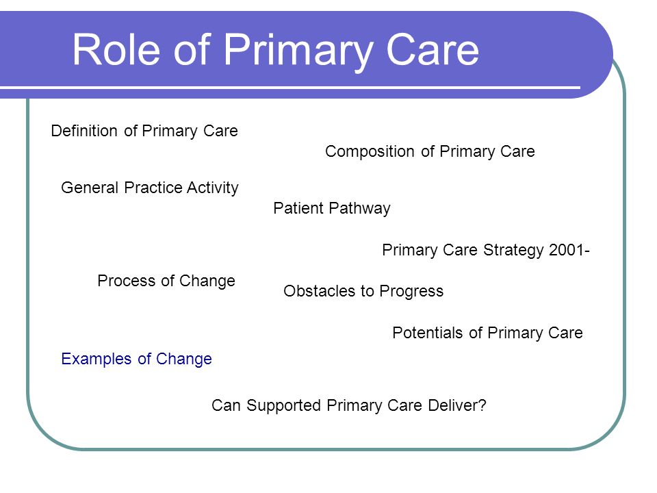 Role of Primary Care Definition of Primary Care