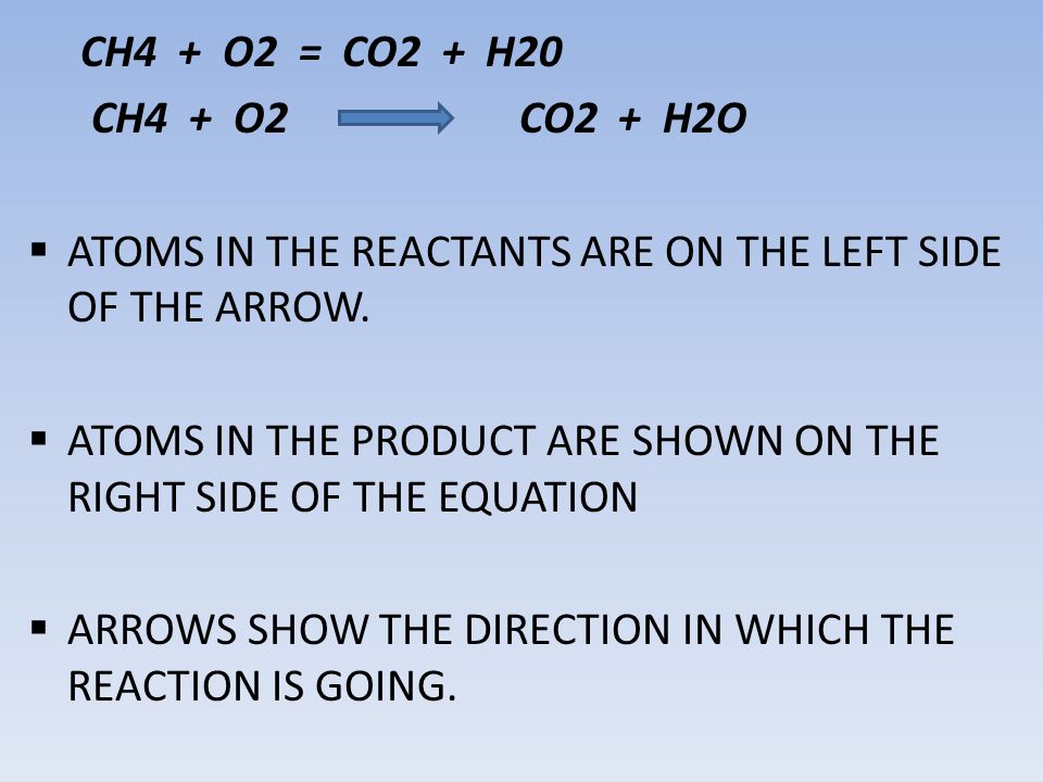 CH4 + O2 = CO2 + H20 CH4 + O2 CO2 + H2...