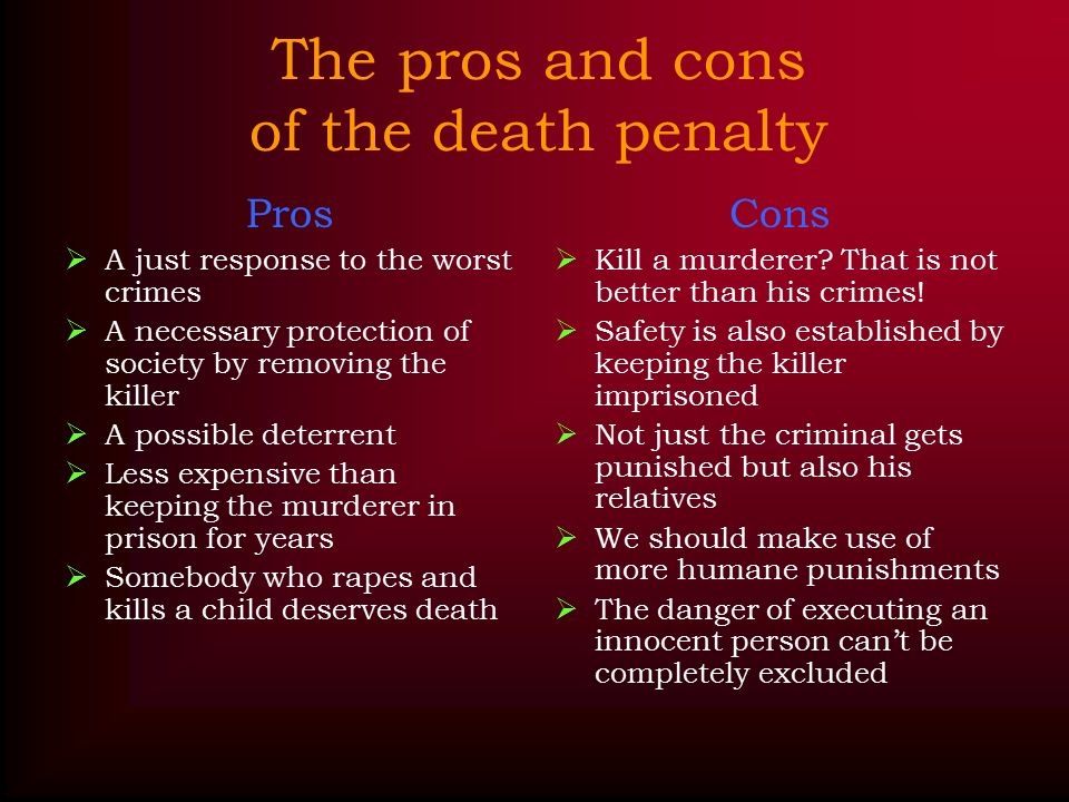 death penalty pro con