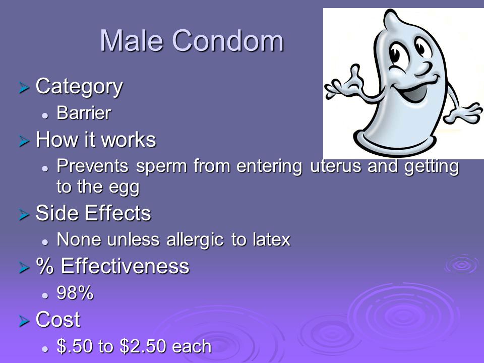 Birth Control Side Effects Chart Comparison