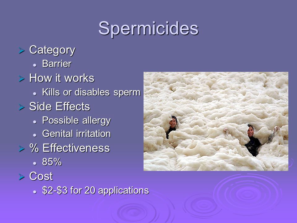Spermicides Category How it works Side Effects % Effectiveness Cost