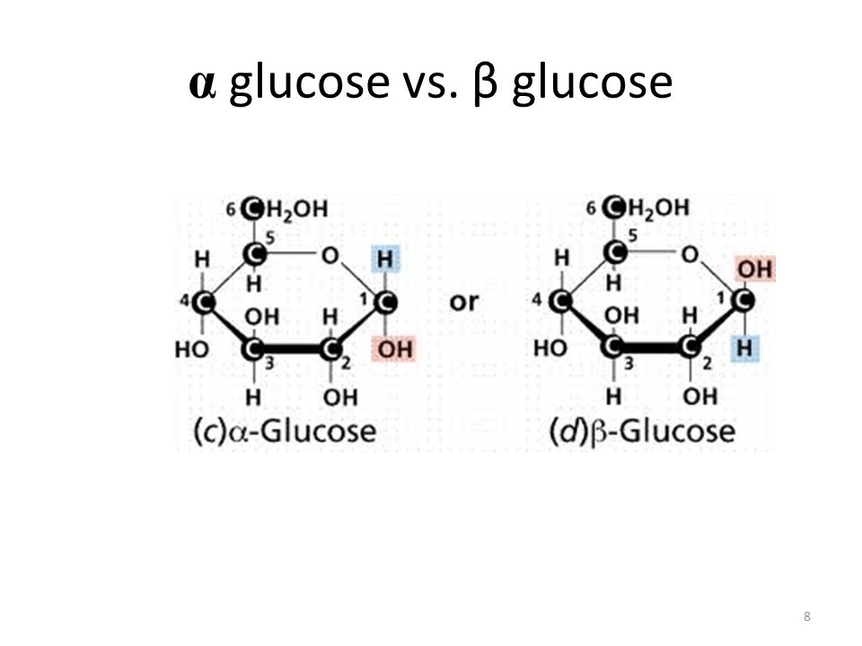 50% of the time when glucose forms rings, alpha glucose is formed as oppose...