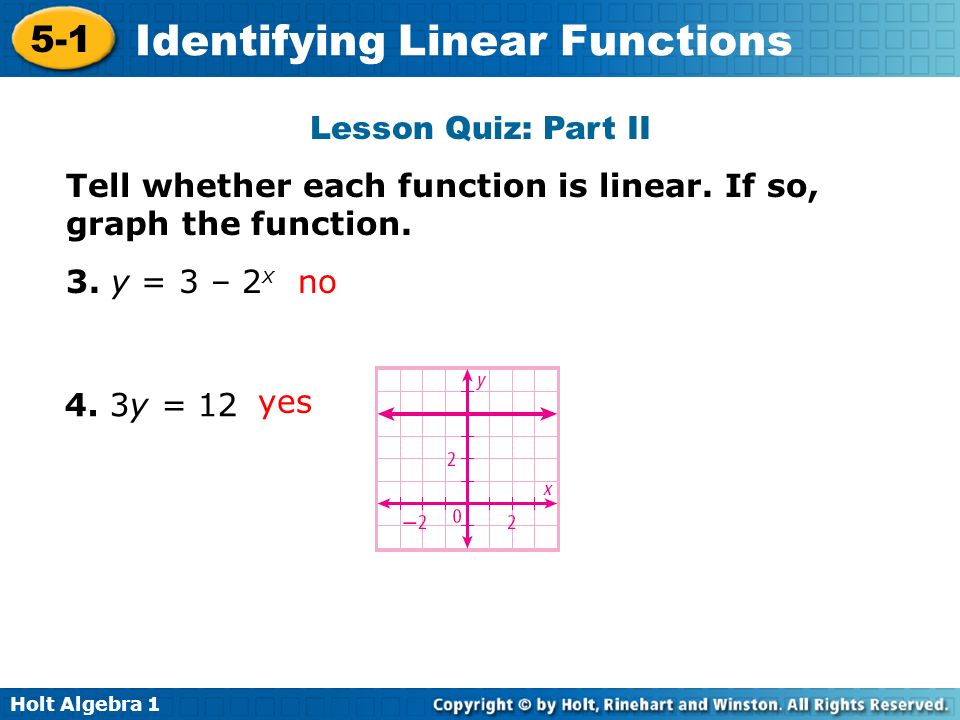 Lesson Quiz: Part II Tell whether each function is linear. If so, graph the function. 3. y = 3 – 2x.