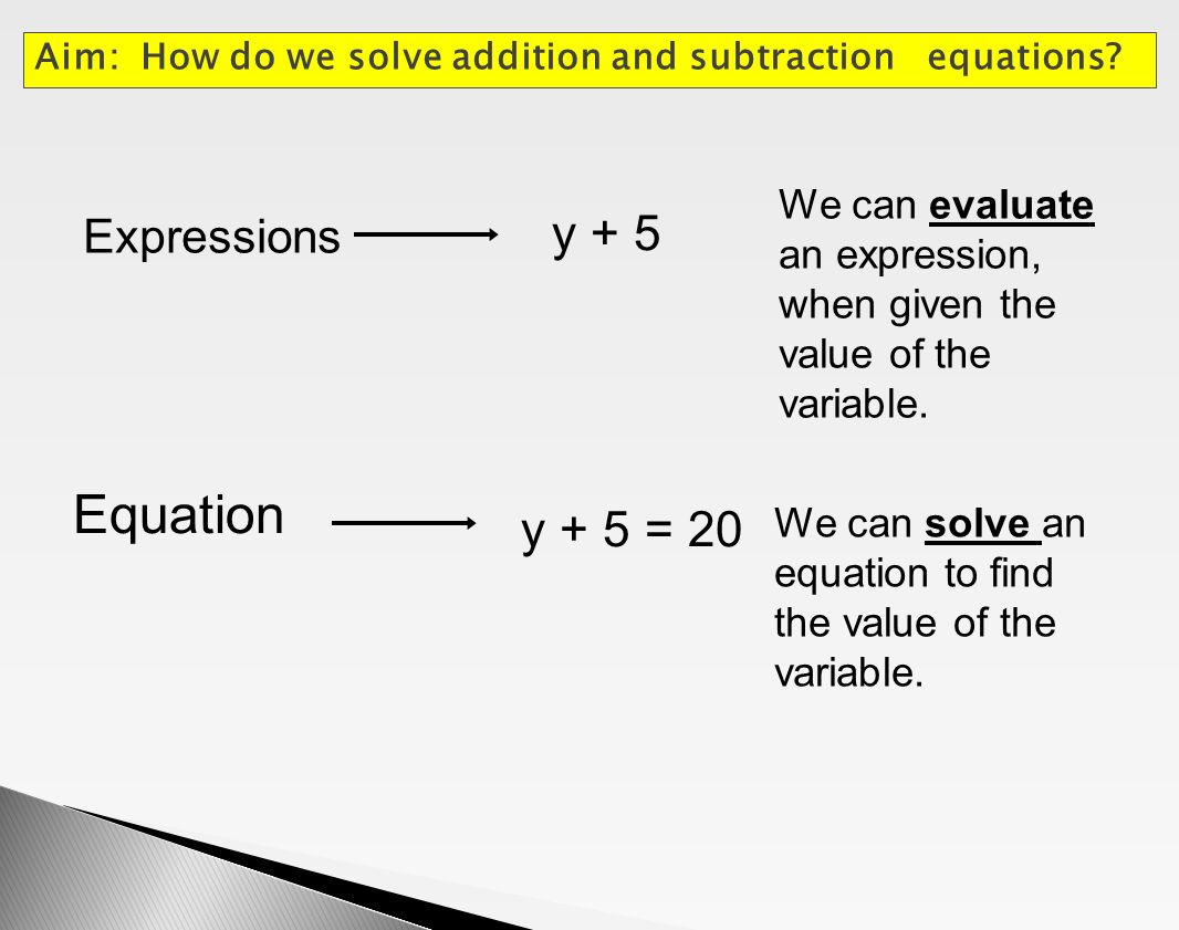 Equation y + 5 y + 5 = 20 Expressions