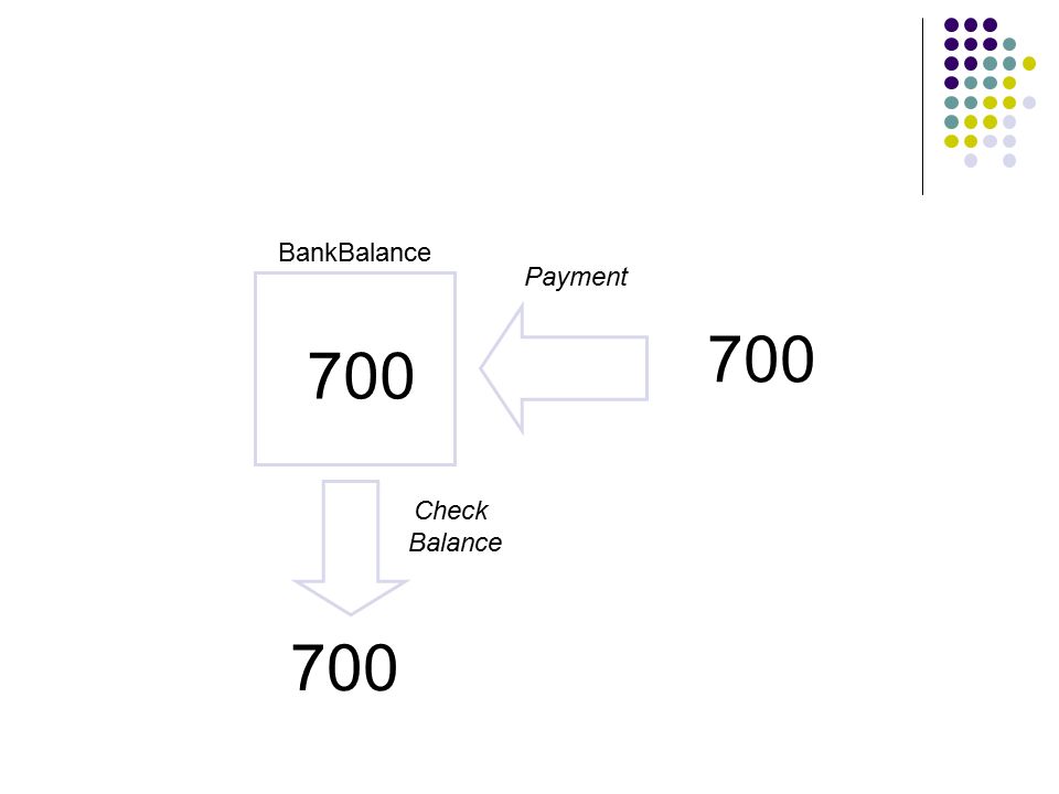BankBalance Payment Check Balance 700