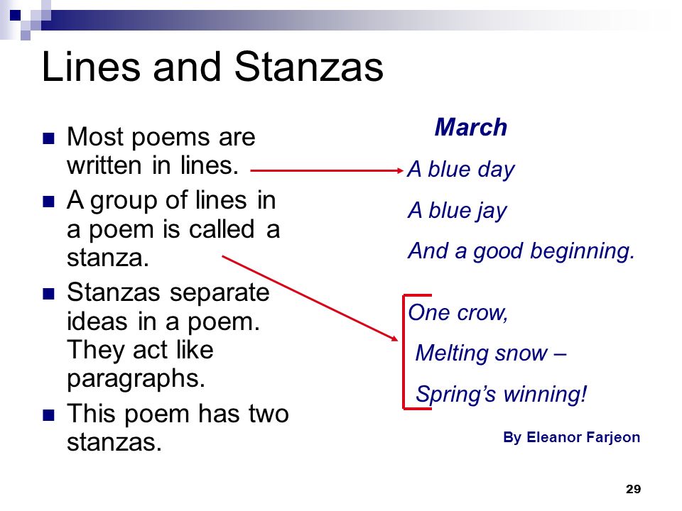 Lines and Stanzas Most poems are written in lines.