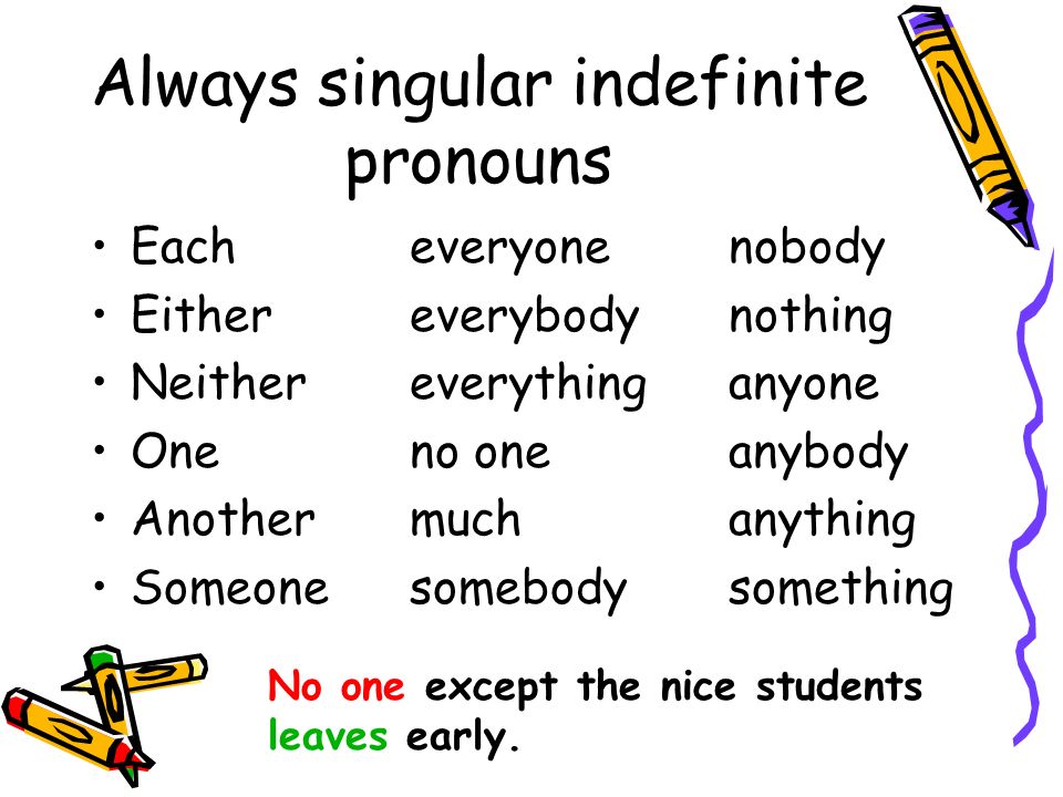 Always singular indefinite pronouns