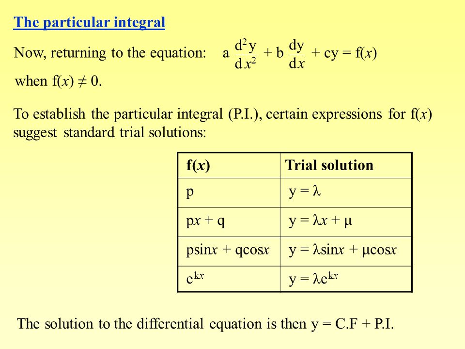Second Order Linear Differential Equations Ppt Download