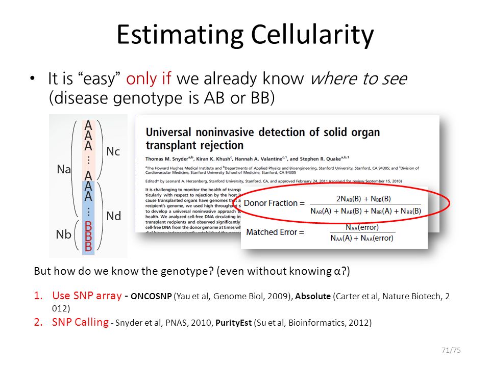 Estimating Cellularity