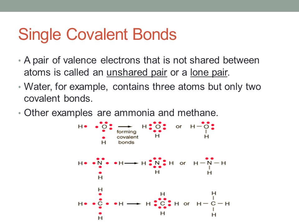 Covalent Bonding Chapter ppt video online download