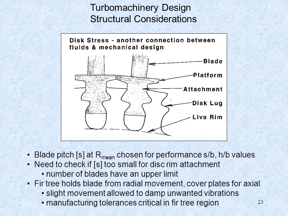 Turbomachinery Design Structural Considerations