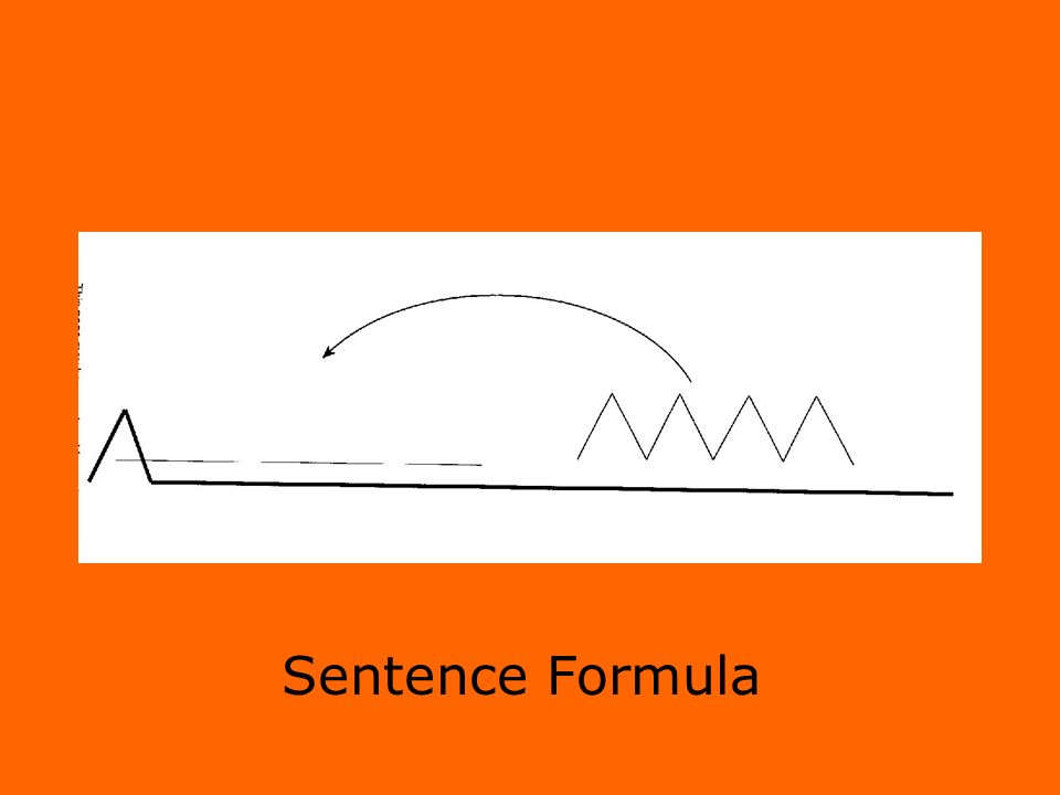 Sentence Formula